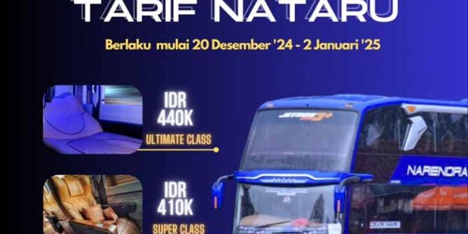 Haryanto dan Narendra Naikkan Tarif Nataru 2024